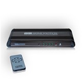 URZ2031- SPLITTER HDMI 4 INTRARI 1 IESIRE
