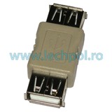 ZLA0615- ADAPTOR USB MAMA A-USB MAMA A