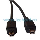 KPO3202-CABLU FIRE WIRE 4P-4P 1.8M