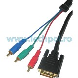 KPO3706-1.8-CABLU DIGITAL DVI (24+1)-3RCA 1.8M