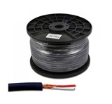 KAB0605C- CABLU MICROFON STEREO ALBASTRU 6MM, 4 FIRE